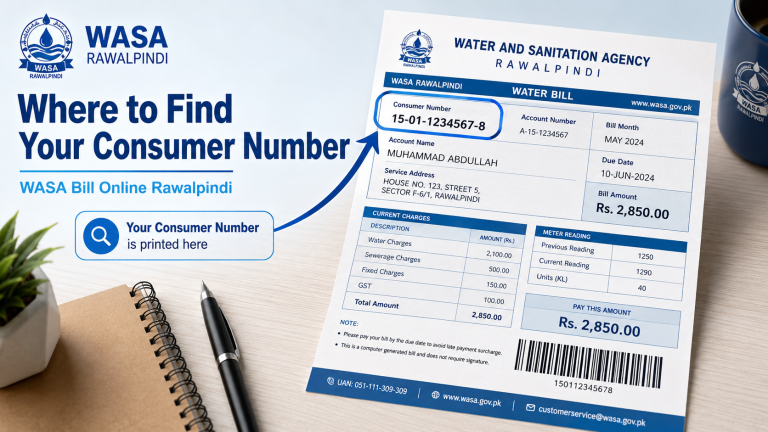 wasa bill online rawalpindi consumer no.